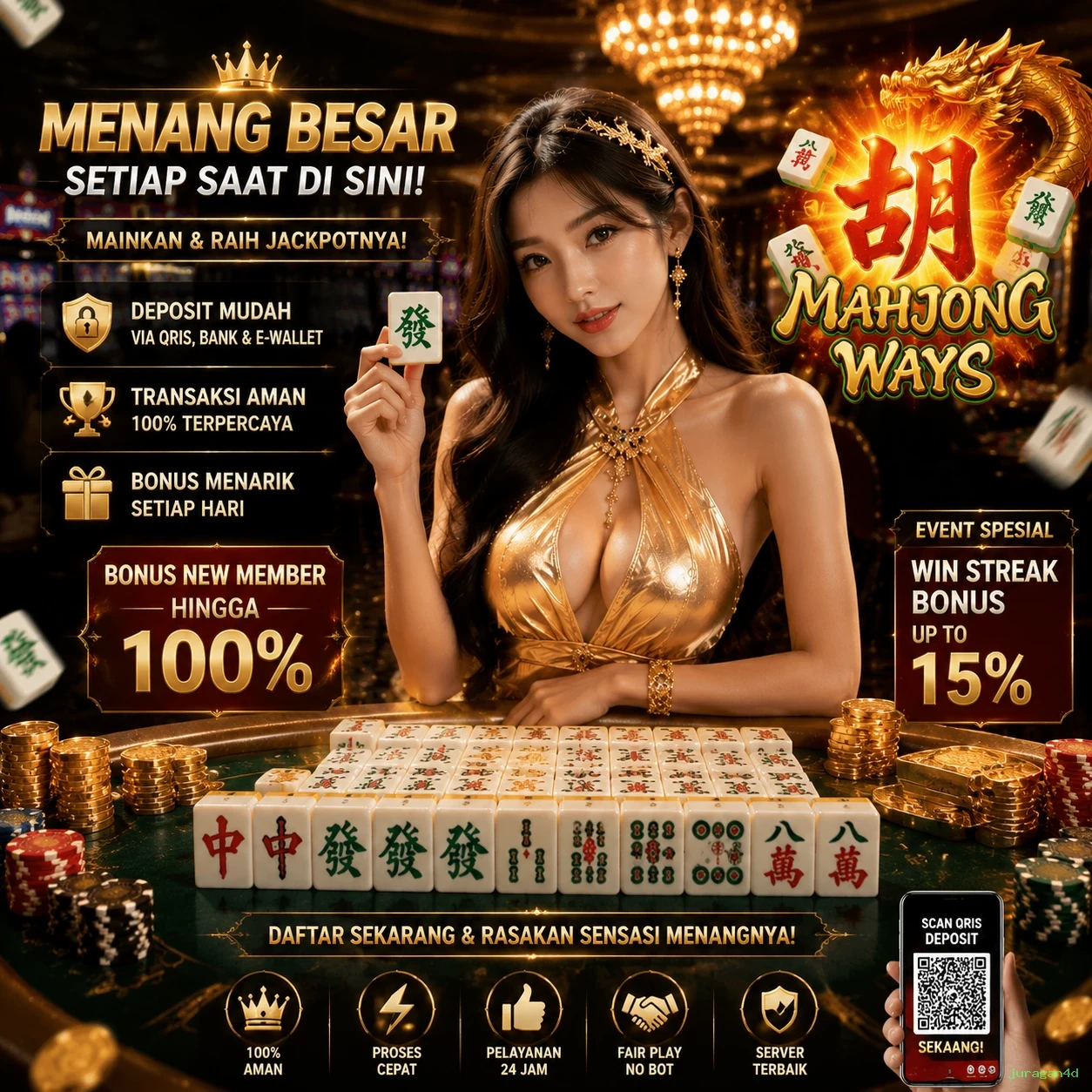 juragan4d